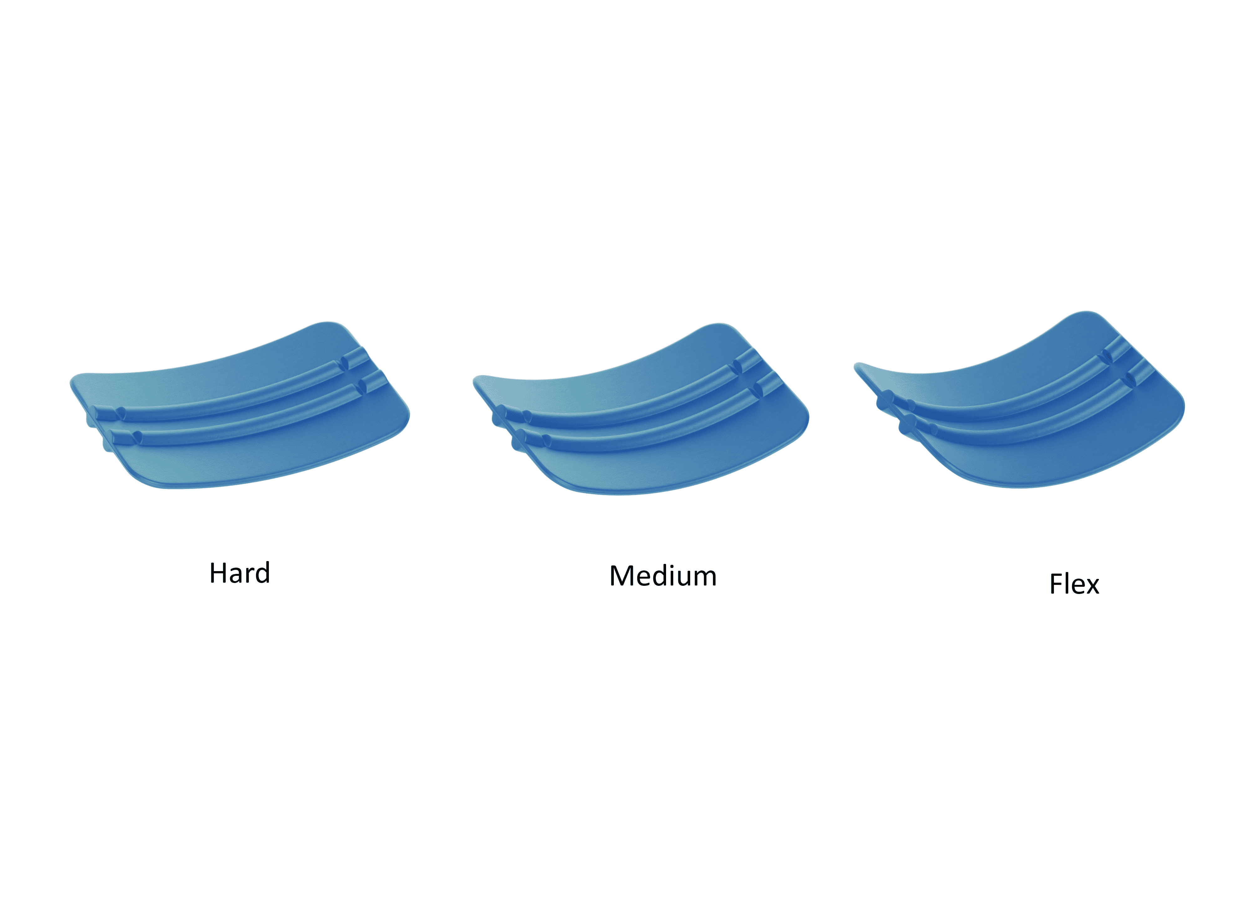 PLASTOFOL 3FLEX SQUEEGEE